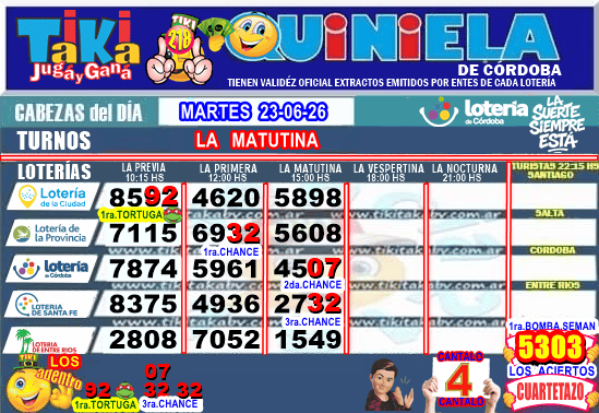 Gane Al Toke